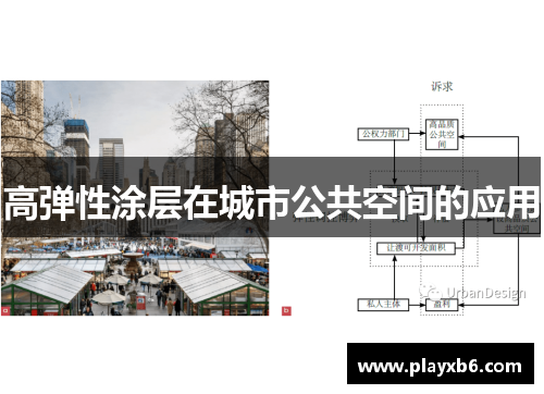 高弹性涂层在城市公共空间的应用